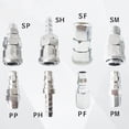 thumbnail image 3 of Joernso Pneumatic C Type Quick Connector High Pressure Coupling Air Compressor Fitting, 3 of 8