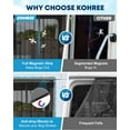 thumbnail image 4 of Kohree Van Bug Screen, Full Magnetic Strips Door Mesh Curtain for Side Door and Rear Door Flyscree Mosquito Net for Mercedes Sprinter Motorhome Camper, 4 of 8
