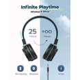 thumbnail image 5 of iClever BTH03 Kids Bluetooth Headphones Safe Volume, Colorful LED Lights, 25H Playtime, Stereo Sound Mic, Bluetooth 5.0, Foldable, On Ear Kids Wireless Headphones for Tablet Airplane, Black, 5 of 7