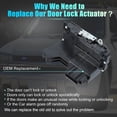 thumbnail image 3 of Unique Bargains Front Left Side Power Door Lock Actuator Motor for Ford Escape 2005-2007 No.YL8Z78219A65BAA, Black, 3 of 7