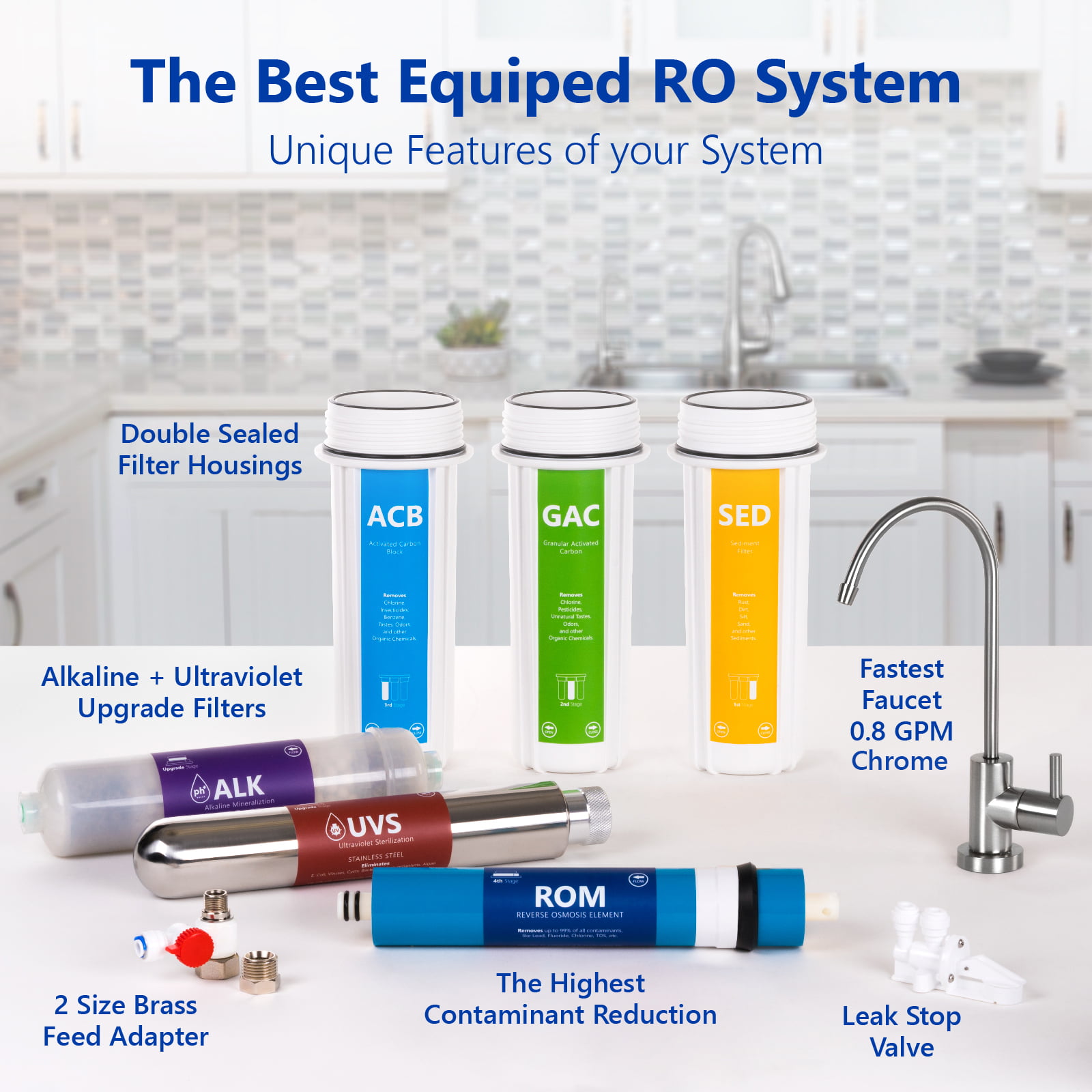 Express Water Reverse Osmosis Alkaline Water Filtration System – 10 Stage  RO Water Filter with Faucet and Tank – Under Sink Water Filter – with