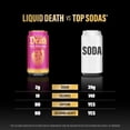 thumbnail image 3 of Liquid Death Variety Pack Soda Flavored Sparkling Water 12-pack (12 fl oz Cans), No Caffeine and No Artificial Sweeteners, 4 Flavors: Pina Killada, Severed Lime, Squeezed to Death, Strawberry Terror, 3 of 4