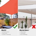 thumbnail image 4 of Yescom 2 Pack 12x8 Ft 97% UV Block Rectangle HDPE Sun Shade Sail Heavy Duty Canopy Park, 4 of 12