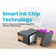 thumbnail image 5 of Cartucho de tinta OverstockInk 952XL cian de alto rendimiento 20 mL (x2), 5 of 5