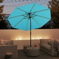 thumbnail image 2 of Gymax 10 FT Solar Patio Umbrella w/96 Multi-colored LED Lights & 9 Modes Vented Top Turquoise, 2 of 10