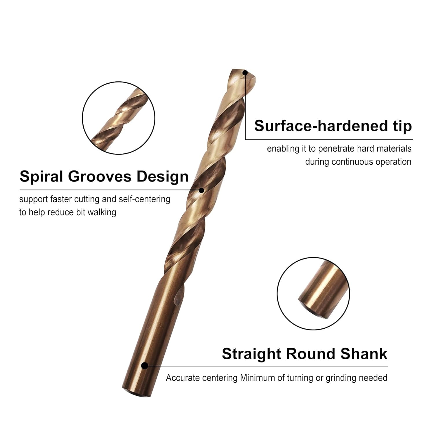 29pcs Drill Bit Set,High Speed Steel Twist Drill Bit Set for Metal, Stainless Steel, Cast Iron, Wood and Plastic, Metal Indexed Storage Case，1/16"-1/2"