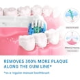 thumbnail image 4 of Replacement Brush Heads Compatible with Oral b Electric Toothbrush Heads, 8 Precision Replacement Brush Heads,, 4 of 5