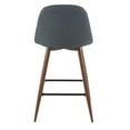 thumbnail image 5 of Pebble Mid-Century Modern Counter Stool in Walnut and Blue by LumiSource - Set of 2, 5 of 8