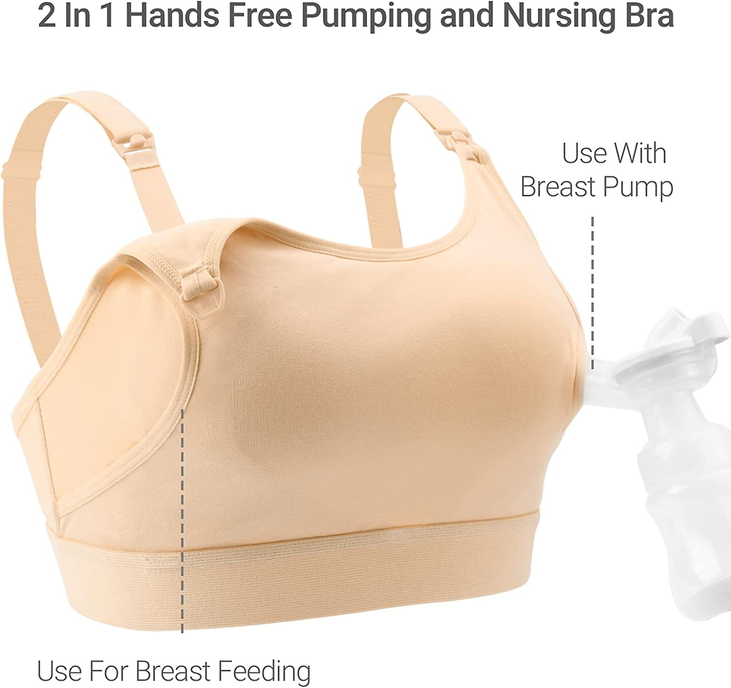 REVIEW – Philips Avent Comfort Breast Shells –