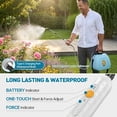 thumbnail image 3 of Sprayer, 2 Gallon Electric Sprayer  Operated with 4 Mist Nozzles, 2 Speeds,  , 41" Telescopic Wand, Rechargeable Handle, Weed Sprayer for Lawn Garden Yard, 3 of 6