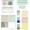 Morandi & Highlighter Tape, variant on 700 Sheets Transparent Sticky Notes, Clear White Waterproof 3 x 3 inch See Through Memo Pad, Self-Adhesive Translucent Writable Index Tabs for Annotating Book, Office & School Study Supplies