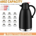 thumbnail image 2 of SSAWcasa Thermal Coffee Carafe 68oz Double Wall Vacuum Coffee Flask Stainless Steel Insulated Pot, 12 Hour Heat Retention/24 Hour Cold (Black), 2 of 8