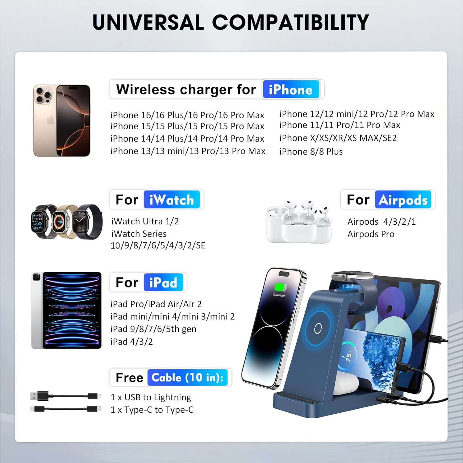 ETEPEHI Wireless Charger Compatible for iPhone - 5 in 1 Charging Station for Multiple Devices,Blue
