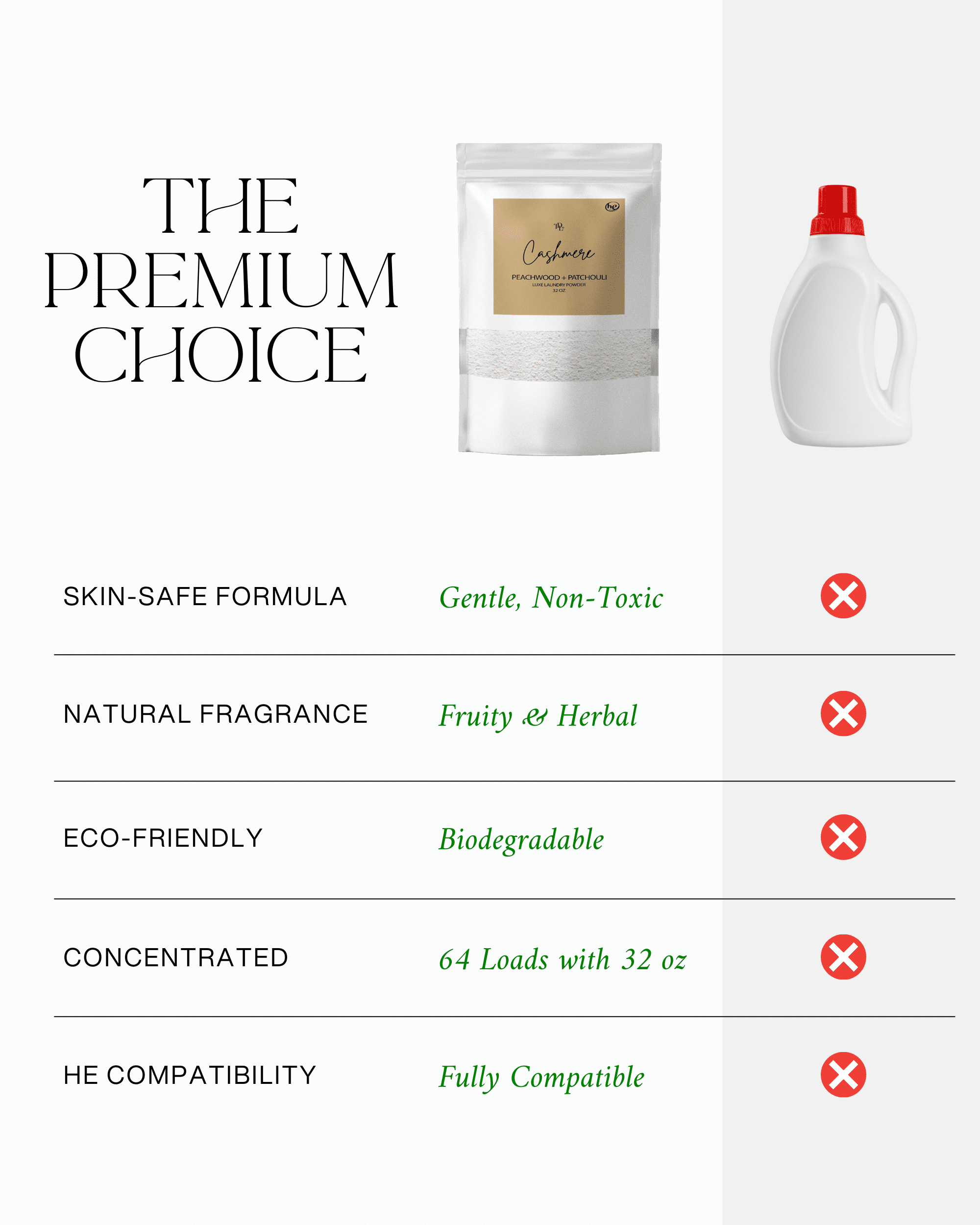 The Diamond Life Cashmere Laundry Detergent Powder, Gentle on Sensitive Skin, Stain Fighting, Peachwood & Patchouli, 32 oz