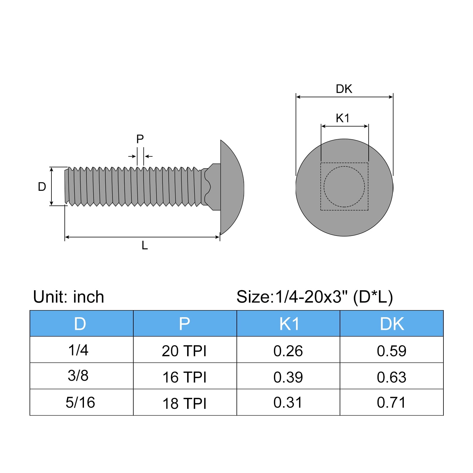 1/4-20x3" Carriage Bolt, 25pack Round Head Square Neck Screws, 304 Stainless Steel, Fully Threaded