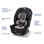 Graco SlimFit 3-in-1 Car Seat, Jarret, Black