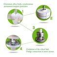 thumbnail image 2 of Low Start Up Wind Speed 3 Blades 400W Wind Turbine nerator With 12V 24V ,Widely Use, 2 of 6