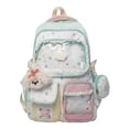 thumbnail image 2 of Kawaii Ita Backpack with Pin Display Window – Cute Cutecore Bag, Star Print Lace Trim, Detachable Pouch, Lightweight Y2K Backpack for Women, Teens, 2 of 8