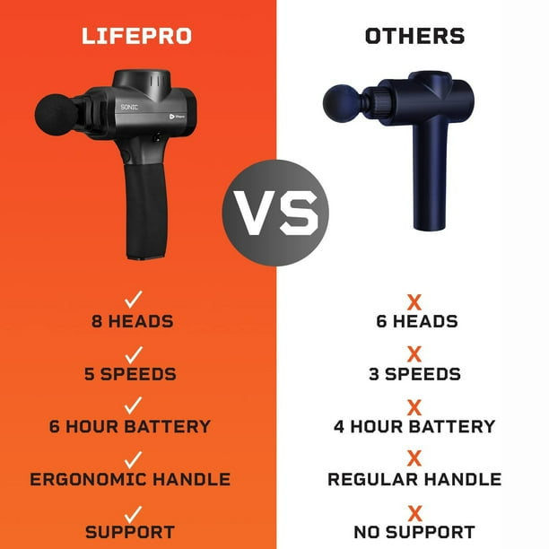 Lifepro sonic massage gun sale