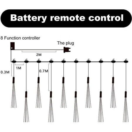 Led String Lights Fireworks Light Curtain Battery Operated Hanging Starburst Ip65 Waterproof For Indoor Outdoor Wedding Party Remote Control Timerwarm White 50 4led Canada Led String Lights Fireworks Light, Battery Operated Outdoor Hanging Chandelier Plug In Remote