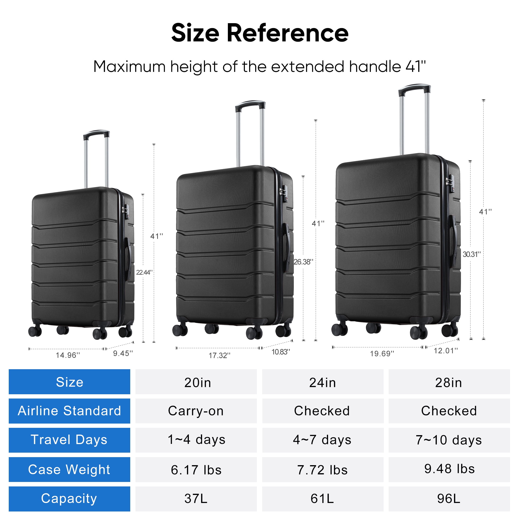 Lynqor 28 inch Durable Hard Shell Luggage – Lightweight, Expandable & TSA Approved, Black