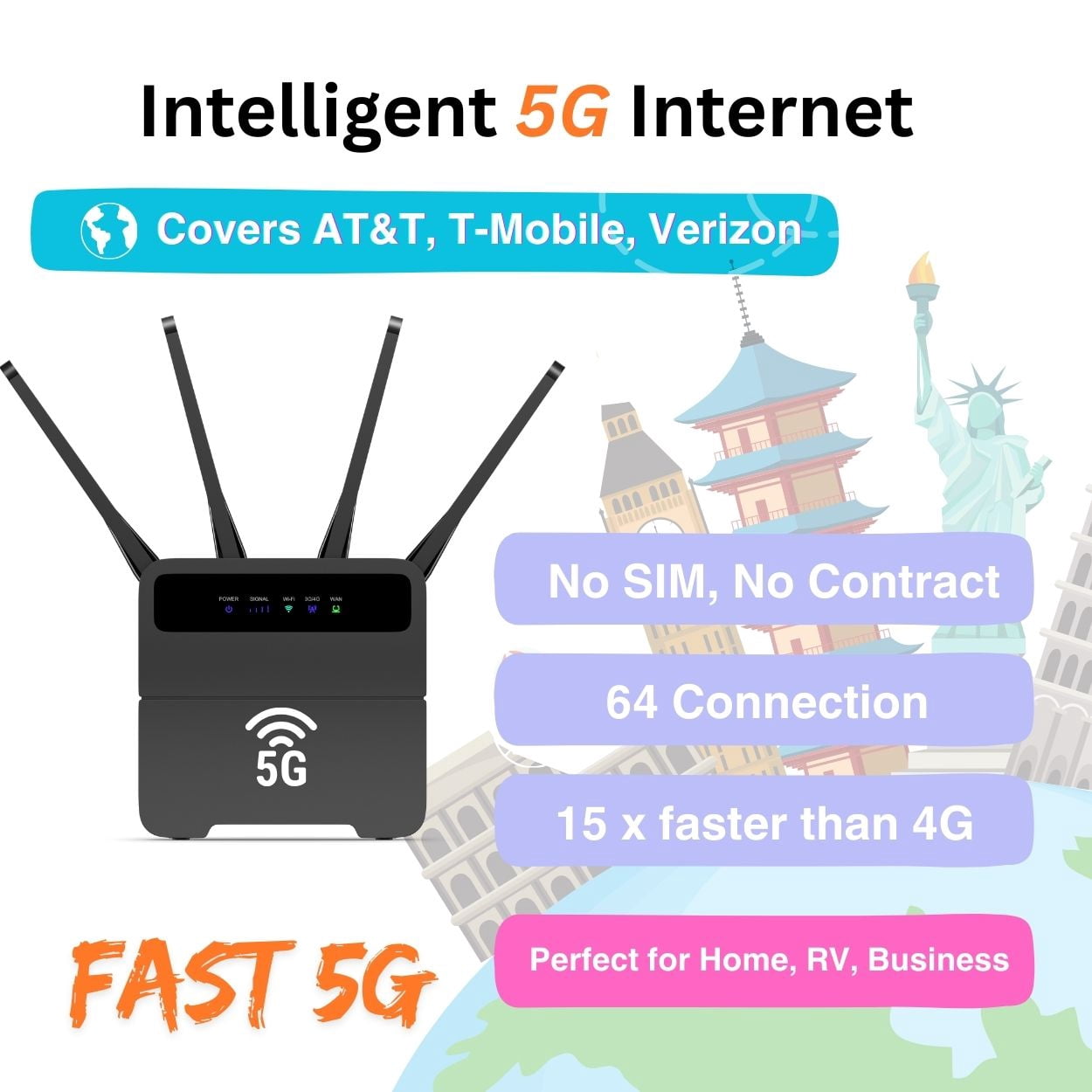 GlocalMe R50 5G Router –  5G Home & RV Internet Router, Plug-and-Play 5G Wi-Fi for Home, RV, Office, & Remote Work Include 150GB US Data