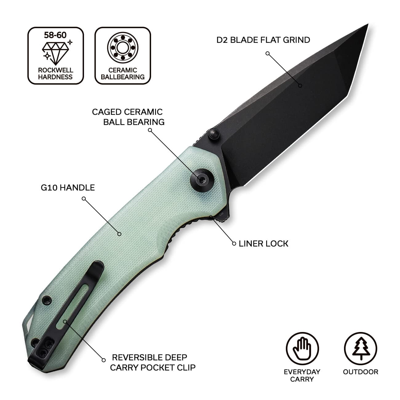 CIVIVI Brazen Pocket Knife,3.5-Inch Folding Knife Tanto D2 Blade C2023E