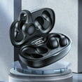 thumbnail image 2 of openpig Clip-on Earbuds, Open Ear Earbuds Wireless Bluetooth 5.3, Bone Conduction Headphones, Lightweight Open Ear Headphones, Sports Ear Buds, for Glasses Wearers and Workouts (Black), 2 of 5