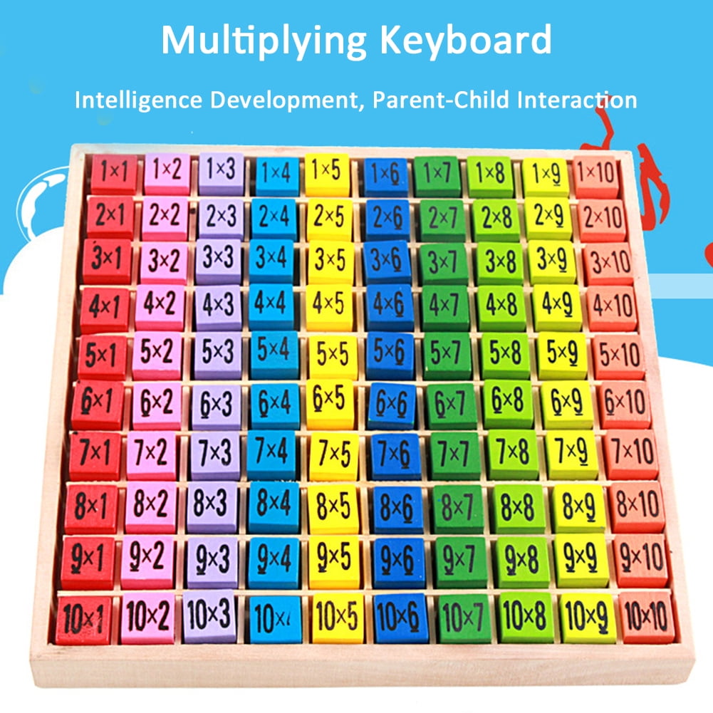 TODAYTOP 9x9 Multiplying Math Keyboard Math Toys Large Educational Math Posters for Kids Multiplication Chart 