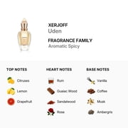 Xerjoff Unisex Uden Shooting Stars EDP Spray 1.7 oz Fragrances 8033488151522