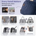 thumbnail image 5 of RUVALINO Diaper Bag Backpack, Multifunction Travel Pack Maternity Baby Changing Bags, Large Capacity, Waterproof, Navy Blue, 5 of 8