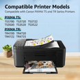 thumbnail image 2 of Cartuchos de tinta PFKink 275XL 276XL paquete combinado para Canon, 2 of 7