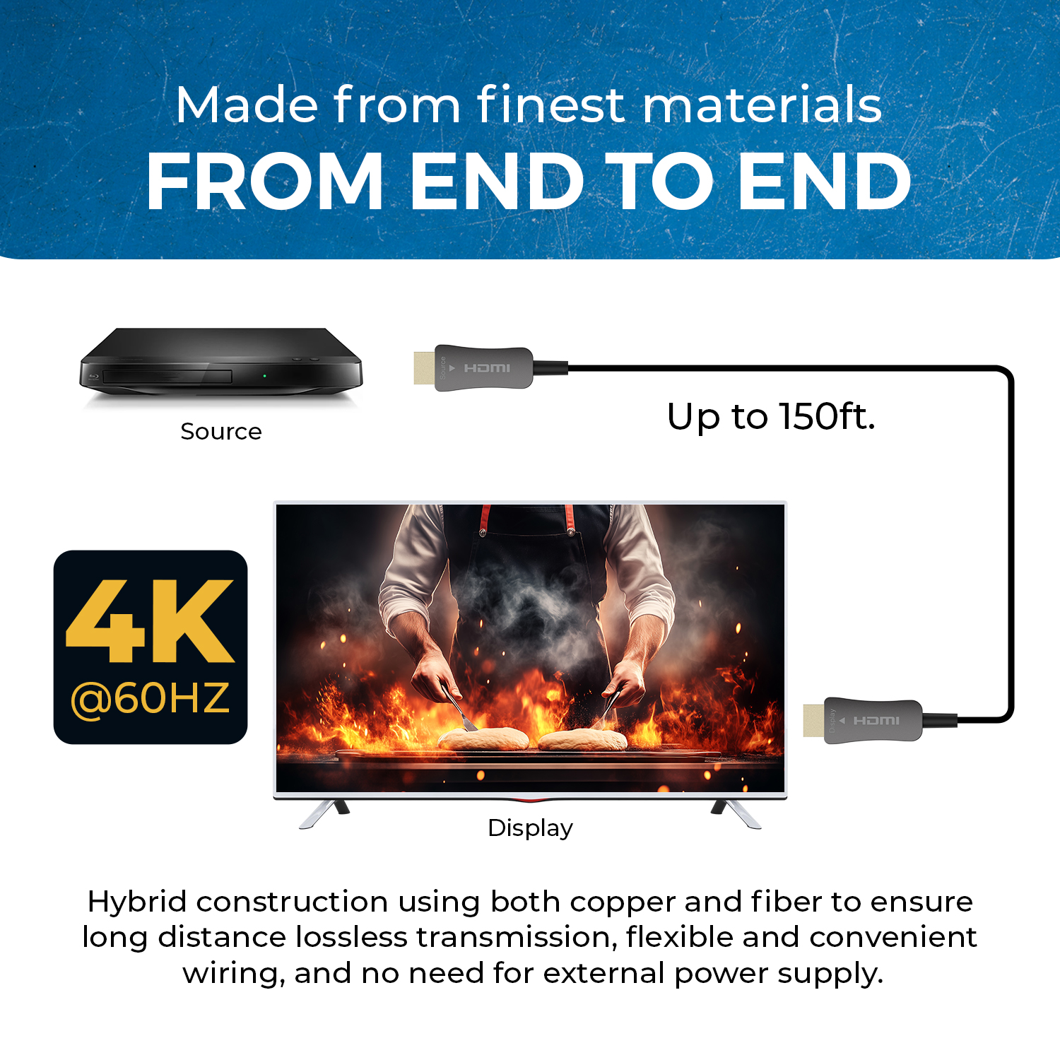 OREI 150ft Fiber Optic HDMI 2.0 Cable 4K 60Hz HDR High Speed (AOC-4K-150)