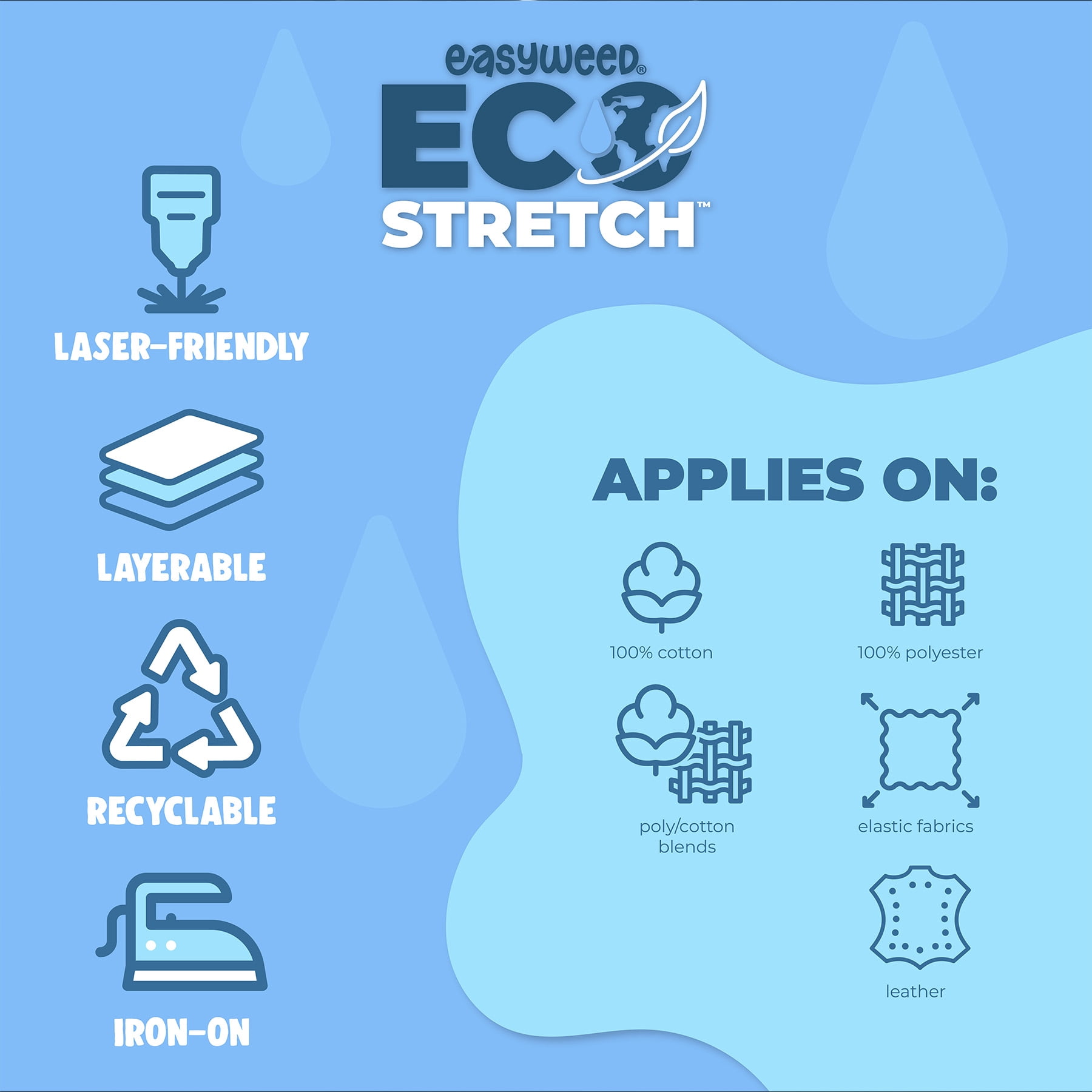 SISER Easyweed Ecostretch HTV Heat Transfer Vinyl, 36", Black
