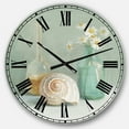 thumbnail image 1 of DesignArt Pastel Bath III Large Wall Clock, 1 of 2