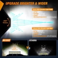 thumbnail image 3 of Set de barras de luz LED Nilight Side Shooter de 30 cm con 2 cápsulas, 3 of 9