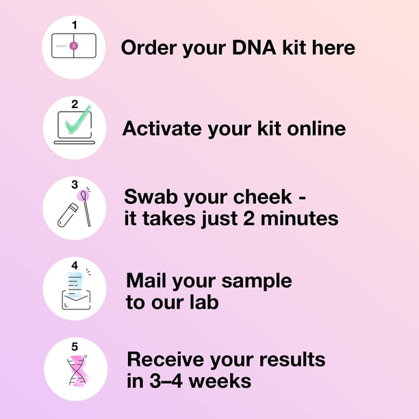MyHeritage DNA Test Kit: Genetic Testing for Ancestry & Ethnicity