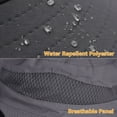 thumbnail image 5 of HOMEYA Mosquito Net Hat with Fan Built-in, Wide Brim Solar Fan Hat With Netting, Outdoor Camping Fishing Hat with 2 Fans, 3 Speeds Adjustable for Men Women - Dark Gray, 5 of 9