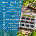 Panfish Png Bruised 10 Size Bead Head Wet Fly Fishing Flies for Trout Bass Panfish ...