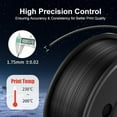 thumbnail image 6 of 3D Printer Filament, Neatly Wound 250G Spool PLA Filament Bundle, 1.75mm PLA Filament Muticolor, High Compatiblity, 8 Rolls, Black+White+Grey+Burlywood+Purple+Bluegrey+GrassGreen+PureYellow, 6 of 15