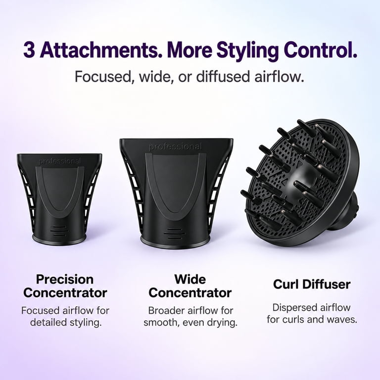 Nexpure Salon Hair Dryer, 1875W Ionic with Diffuser photo 8