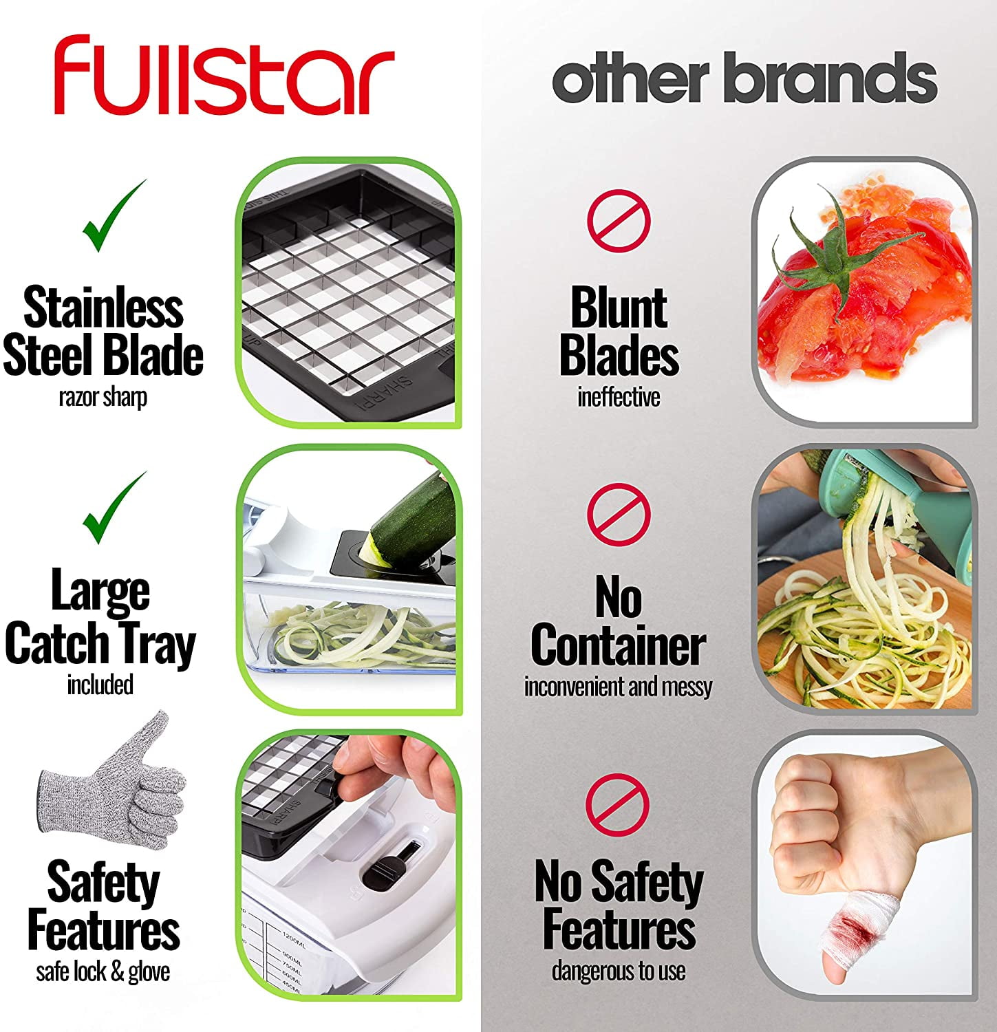 Fullstar 4 Blade Vegetable Chopper And Slicer With Container Pro Food Black Dicer  Cutter For Onion And Easy Vegetable Side Dishes 0107 From Puppyhome, $24.67