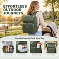 thumbnail image 4 of DEFAHN Diaper Bag Backpack,Large Waterproof Baby Diaper Bag with 2 Thermal Pockets,Multifunctional Travel Bag For Mom & Dad Green, 4 of 7