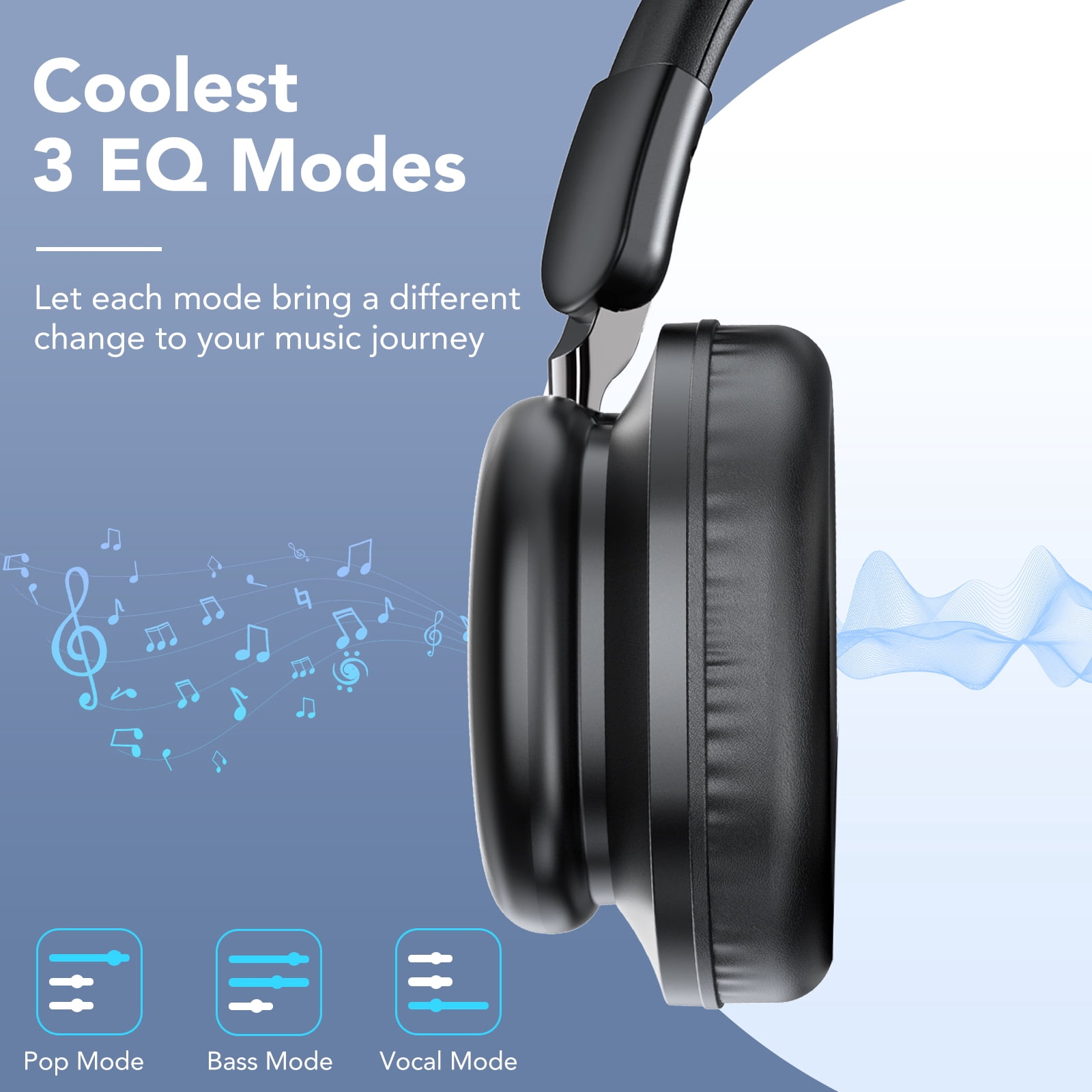 Wireless Headphone Bluetooth 5.4, 40H Playtime with 3EQ Modes, Bass Boosted 85%, Bluetooth Headphone Over Ear Wireless/Wired, ENC Clear Call, Foldable Over Ear Headphone for Travel/Office/PC Black