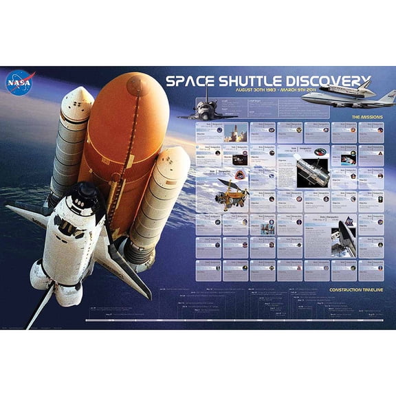 Shuttle Discovery Missions Educational Chart