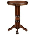 thumbnail image 6 of Boraam Florence 42" Height Pub Table in Brandy Finish, 6 of 8