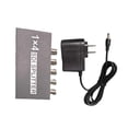 thumbnail image 2 of Adaptador SDI Splitter Signals Premium Multimedia para proyector, 2 of 9