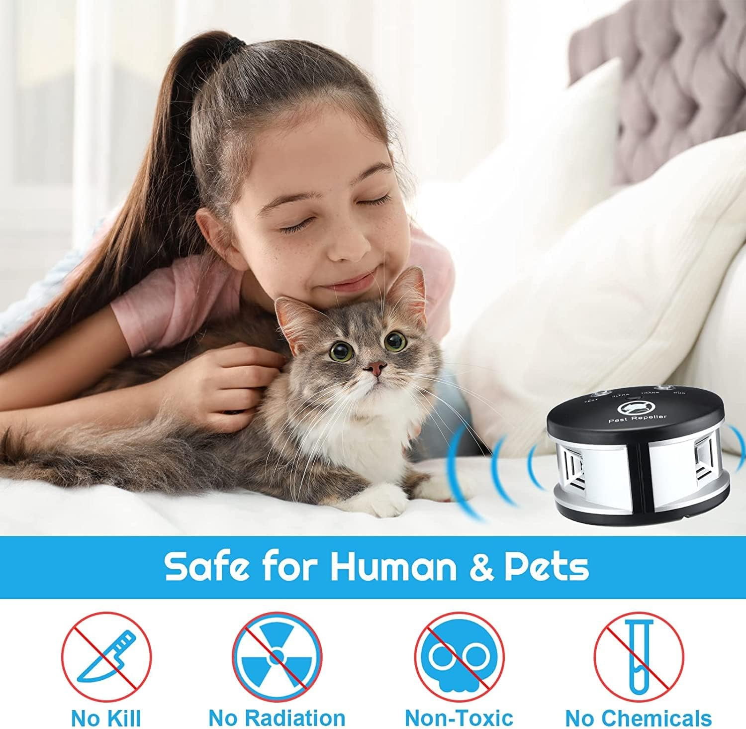 Squirrel Ultrasonic Repelent, Electronic Rodents Mice Repeler Mouse Deterrent, 360 Degree Multiple Pest Control 3 in 1 Pressure Wave Repelant for Indoor