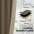 thumbnail image 6 of Easy-Going 100% Blackout Grommet Curtain, 2 Panels Room Darkening and Noise Reduction Window Drapes, 52" x 84", Camel, 6 of 8