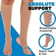 thumbnail image 4 of Plus Size Open Heel and Toe Unisex Support Socks for Sports 20-30mmHg Beige 6XL, 4 of 8